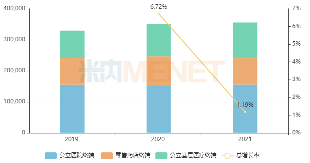 公海彩船·6600(中国)官方网站