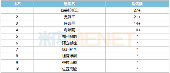 公海彩船·6600(中国)官方网站